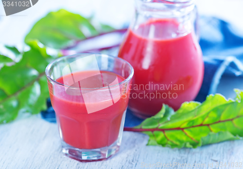 Image of beet juice