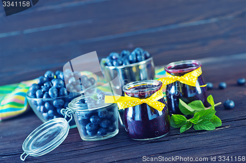 Image of blueberry jam