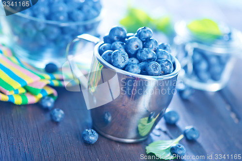 Image of blueberry