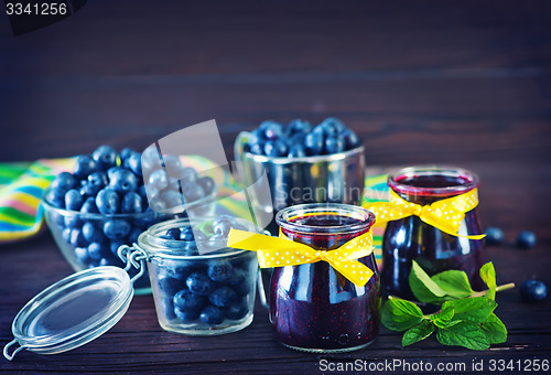 Image of blueberry jam