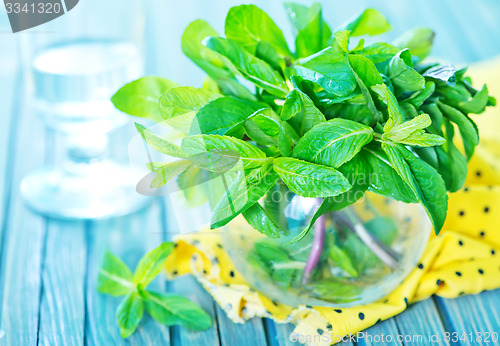 Image of fresh mint