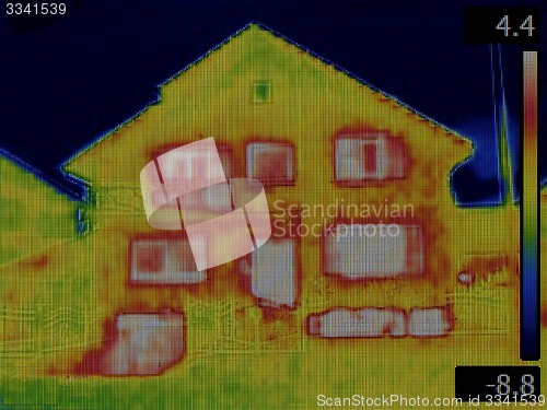 Image of Thermal Imaging