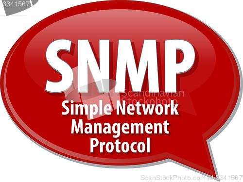 Image of SNMP acronym definition speech bubble illustration
