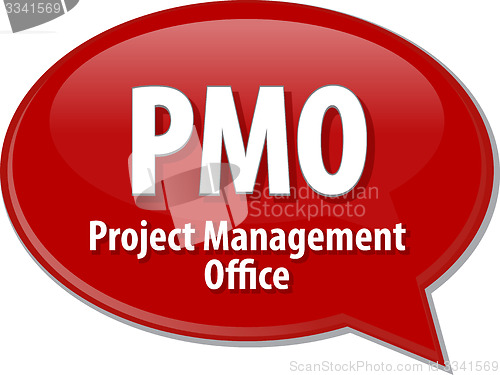 Image of PMO acronym definition speech bubble illustration