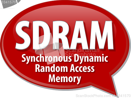 Image of SDRAM acronym definition speech bubble illustration