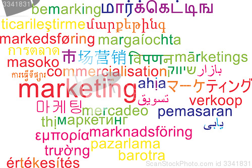 Image of Marketing multilanguage wordcloud background concept