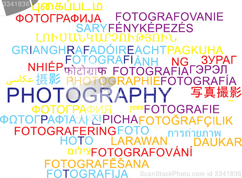 Image of Photography multilanguage wordcloud background concept