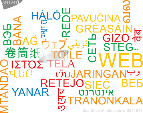 Image of Web multilanguage wordcloud background concept