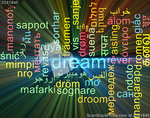 Image of Dream multilanguage wordcloud background concept glowing