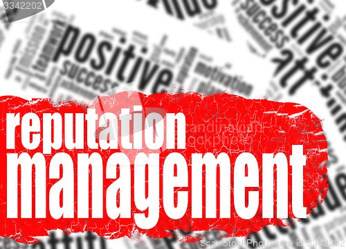 Image of Word cloud reputation management