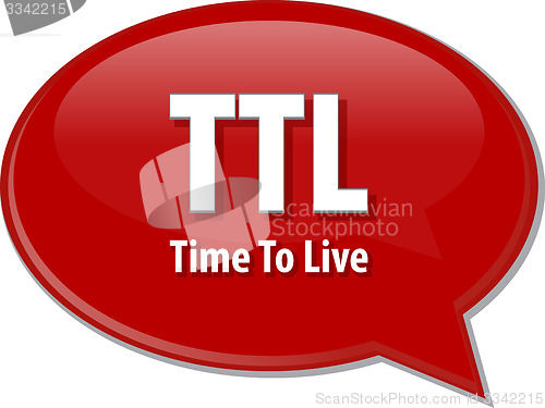 Image of TTL acronym definition speech bubble illustration