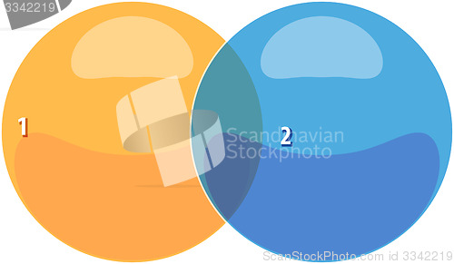 Image of Two Blank venn business diagram illustration