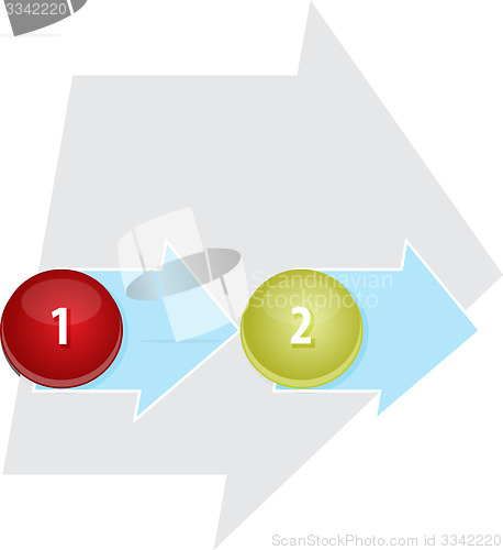 Image of Two Blank process business diagram illustration