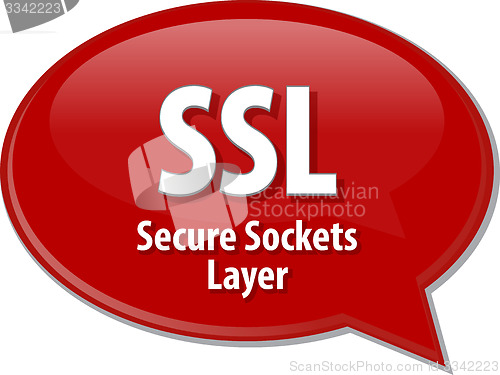 Image of SSL acronym definition speech bubble illustration