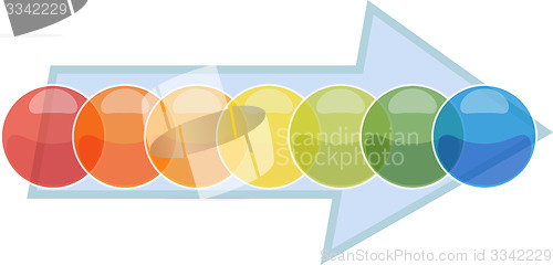 Image of Seven Blank business diagram process arrow illustration