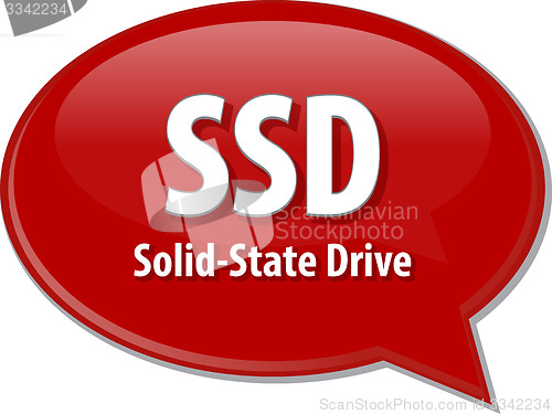 Image of SSD acronym definition speech bubble illustration