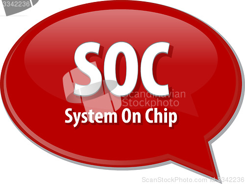 Image of SOC acronym definition speech bubble illustration