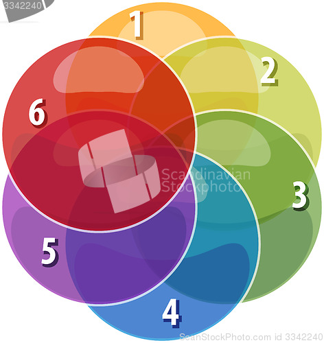 Image of Six Blank venn business diagram illustration
