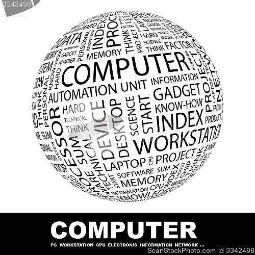 Image of COMPUTER.