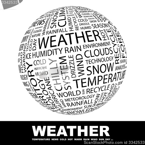 Image of WEATHER.