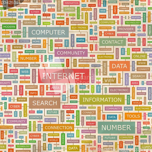 Image of INTERNET