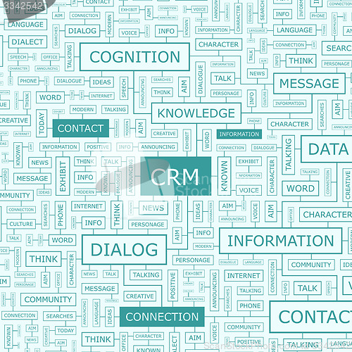 Image of CRM