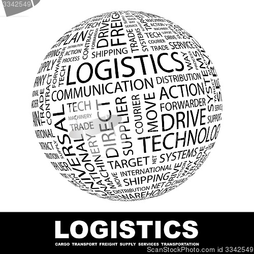 Image of LOGISTICS