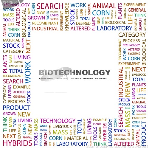 Image of BIOTECHNOLOGY.