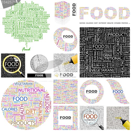 Image of Food. Concept illustration.