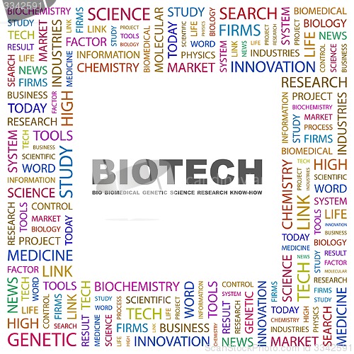 Image of BIOTECH.