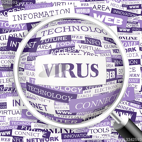 Image of VIRUS