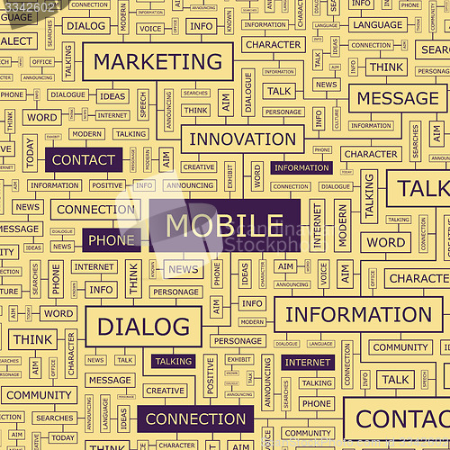 Image of MOBILE