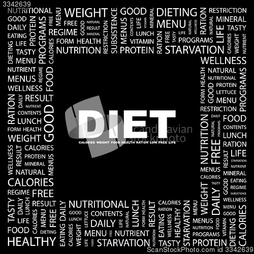 Image of DIET