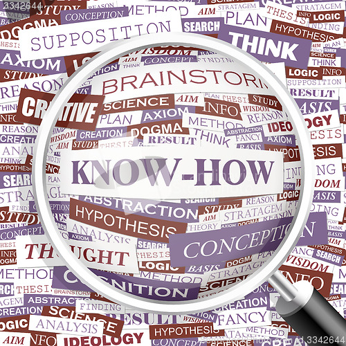 Image of KNOW-HOW