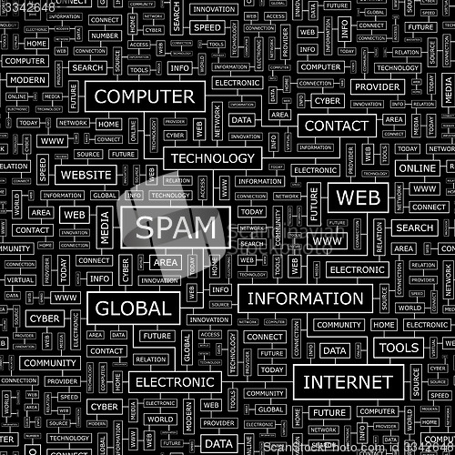 Image of SPAM
