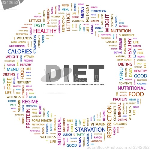 Image of DIET