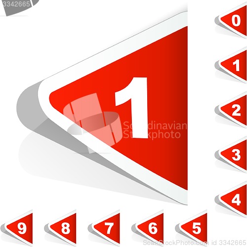 Image of Numbers.