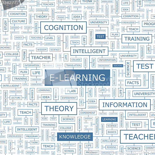 Image of E-LEARNING