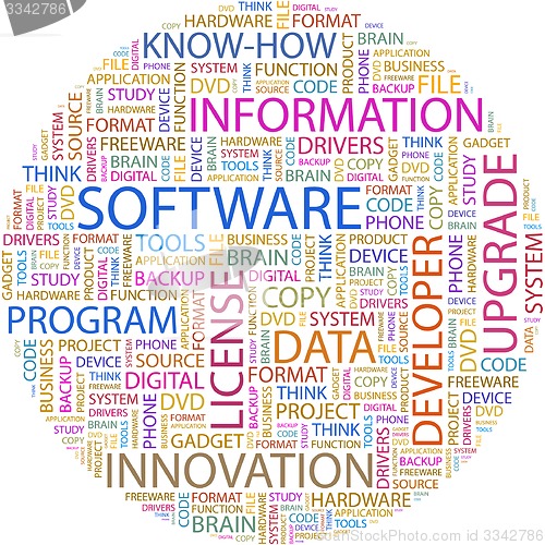 Image of SOFTWARE