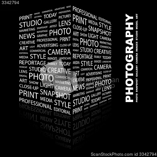 Image of PHOTOGRAPHY