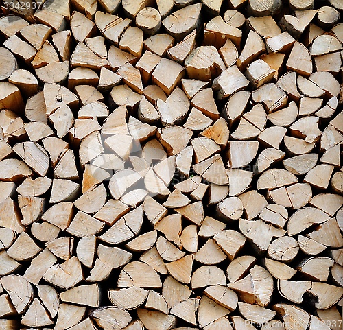 Image of Texture of a stack of chopped firewood 