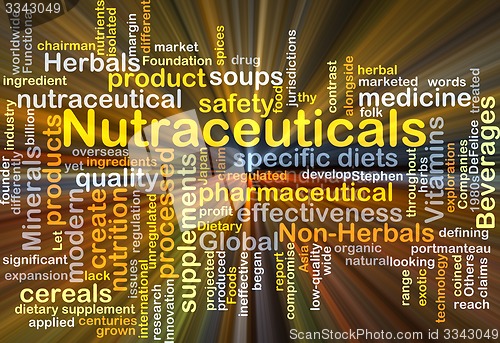 Image of Nutraceuticals background concept glowing