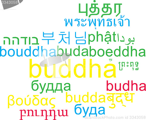 Image of Buddha multilanguage wordcloud background concept