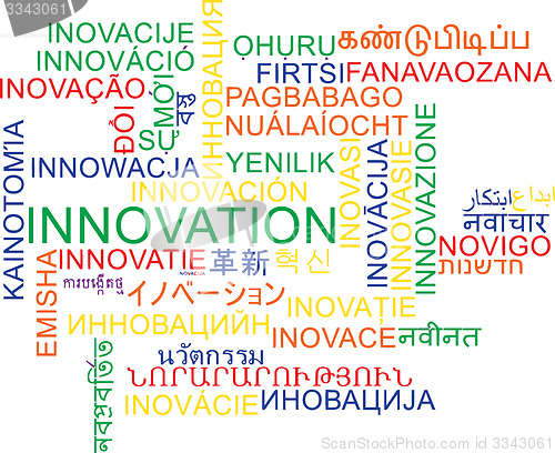 Image of Innovation multilanguage wordcloud background concept