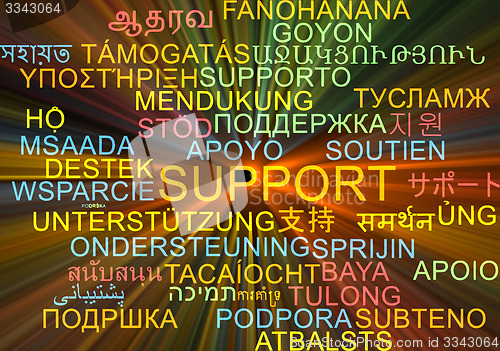 Image of Support multilanguage wordcloud background concept glowing