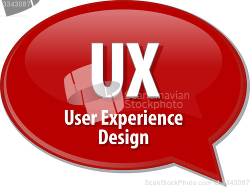 Image of UX acronym definition speech bubble illustration