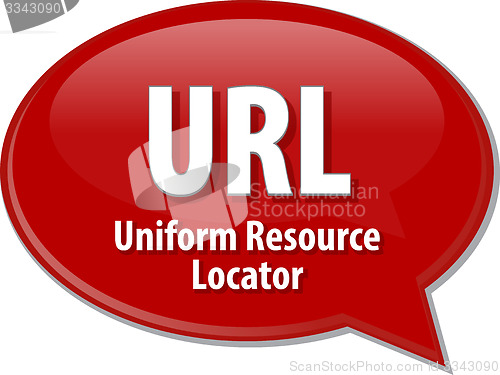 Image of URL acronym definition speech bubble illustration