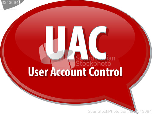 Image of UAC acronym definition speech bubble illustration