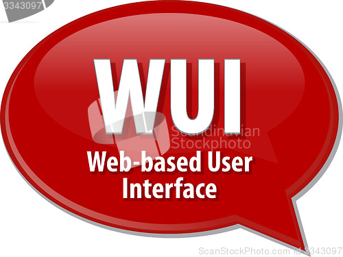 Image of WUI acronym definition speech bubble illustration