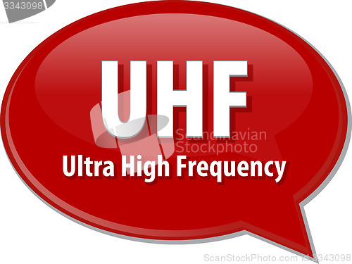 Image of UHF acronym definition speech bubble illustration